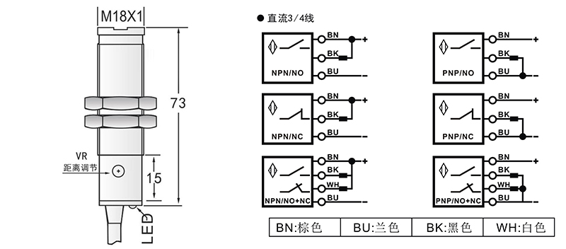 M18光電開關鏡面反射式