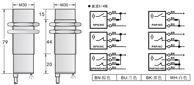 M30特氟龍電容式耐腐蝕接近開關