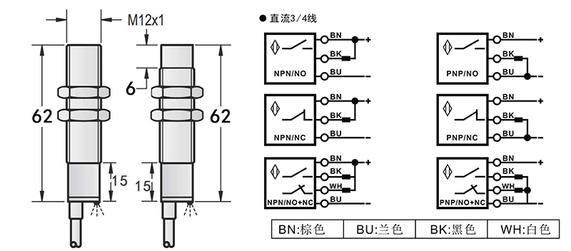M12特氟龍電容式耐腐蝕接近開關