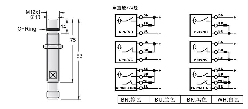 M12-M12-93mm高壓力電感式接近開關(guān)