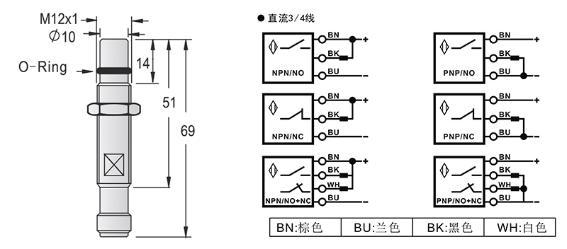 M12-M12-69mm高壓力電感式接近開關