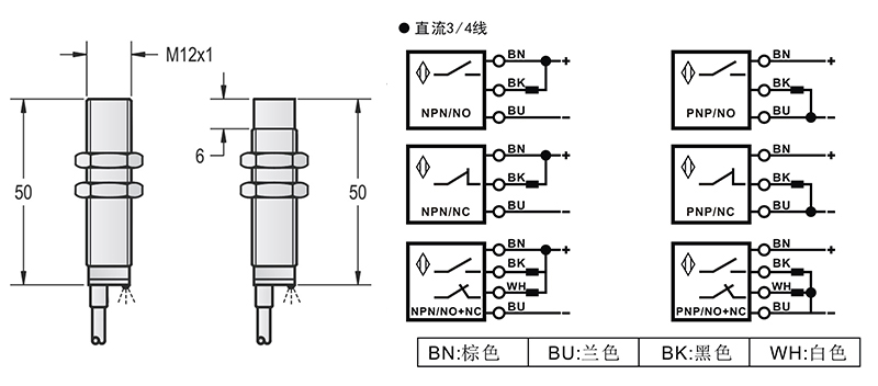 M12標準出線式金屬感應面接近開關