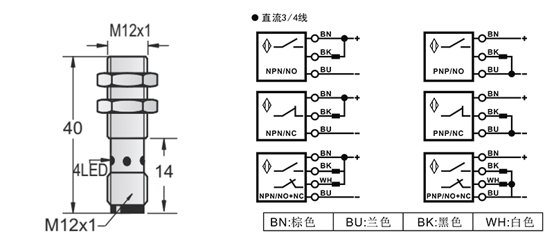 M12-M12超短型電感式接近開關(guān)接頭式